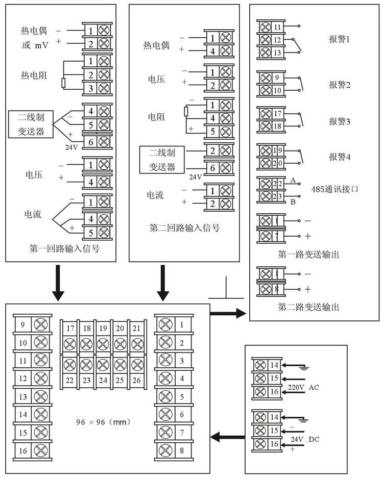 智能流量積算控制儀接線(xiàn)指南