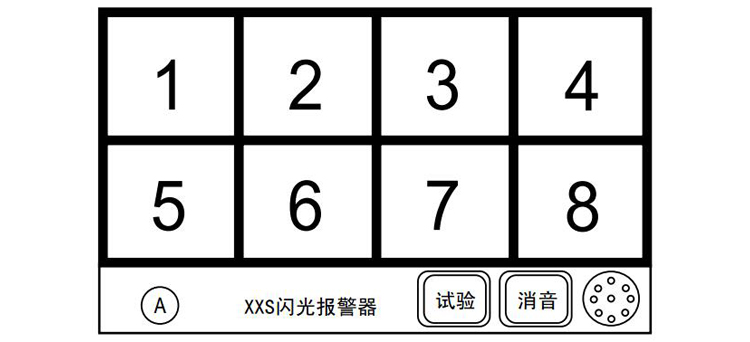 閃光報(bào)警器顯示說(shuō)明